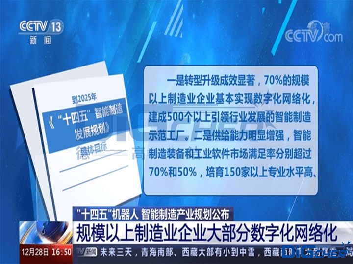 “十四五”機器人產業發展規劃