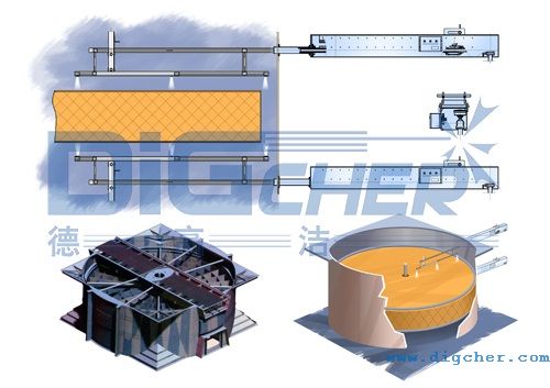 空預器高壓水沖洗系統
