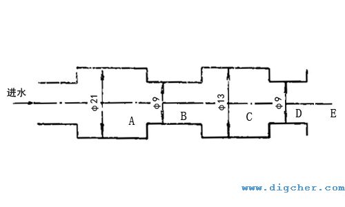 高壓管路系統當量縱斷面